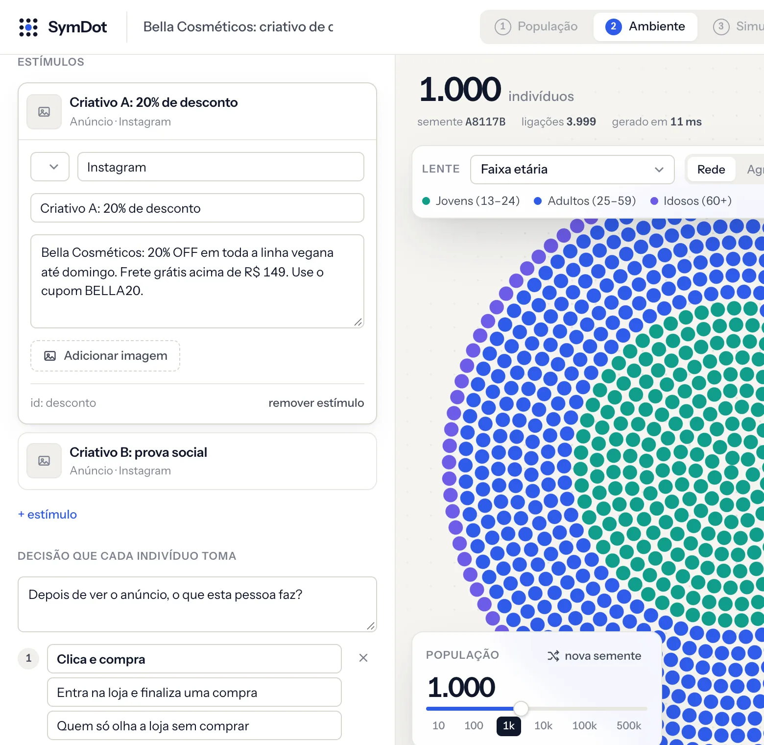 Estímulos com o criativo de desconto e o de prova social