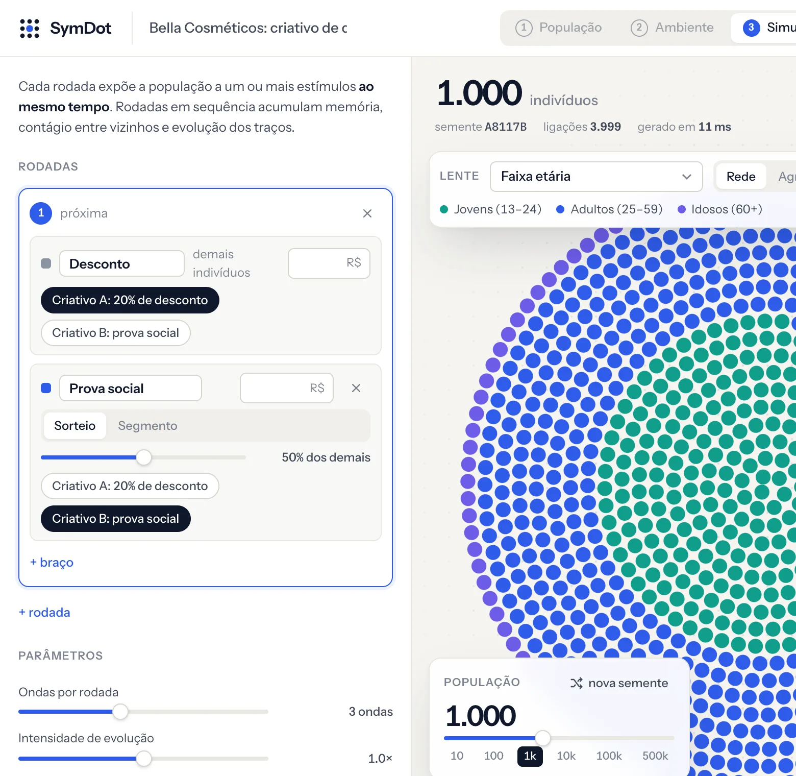 Rodada com teste A/B entre desconto e prova social