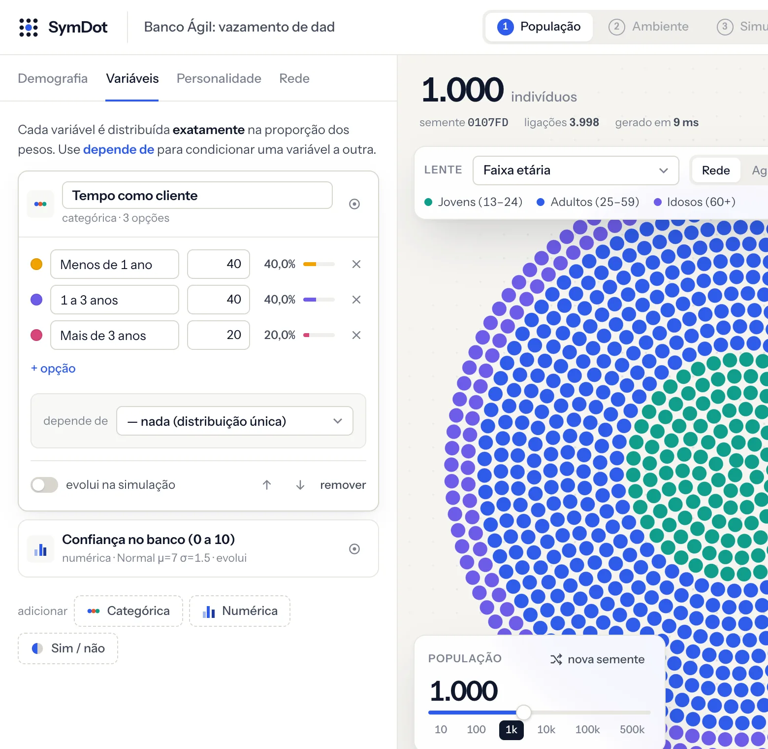Confiança no banco como característica que evolui
