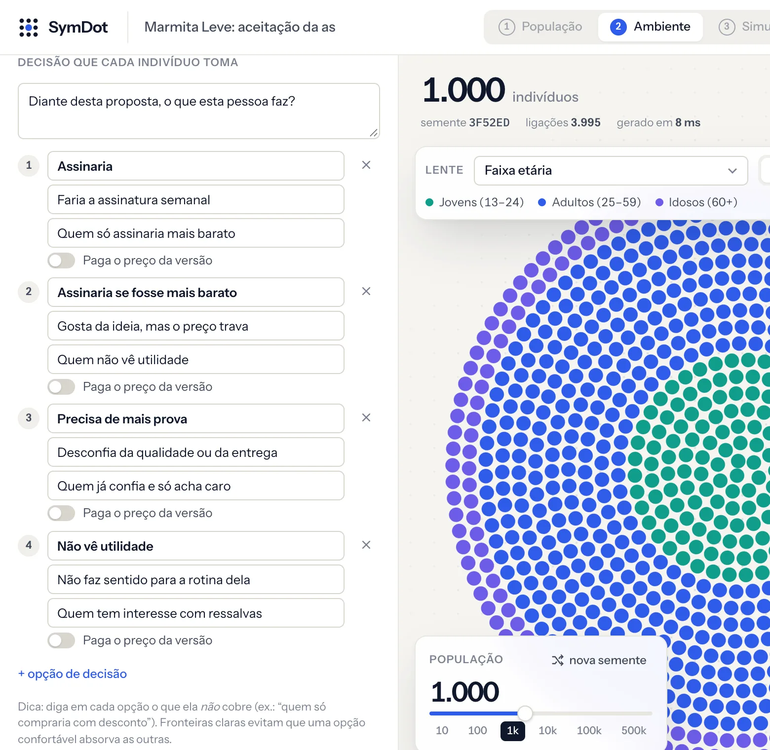 Decisão com opções de adesão e de objeção