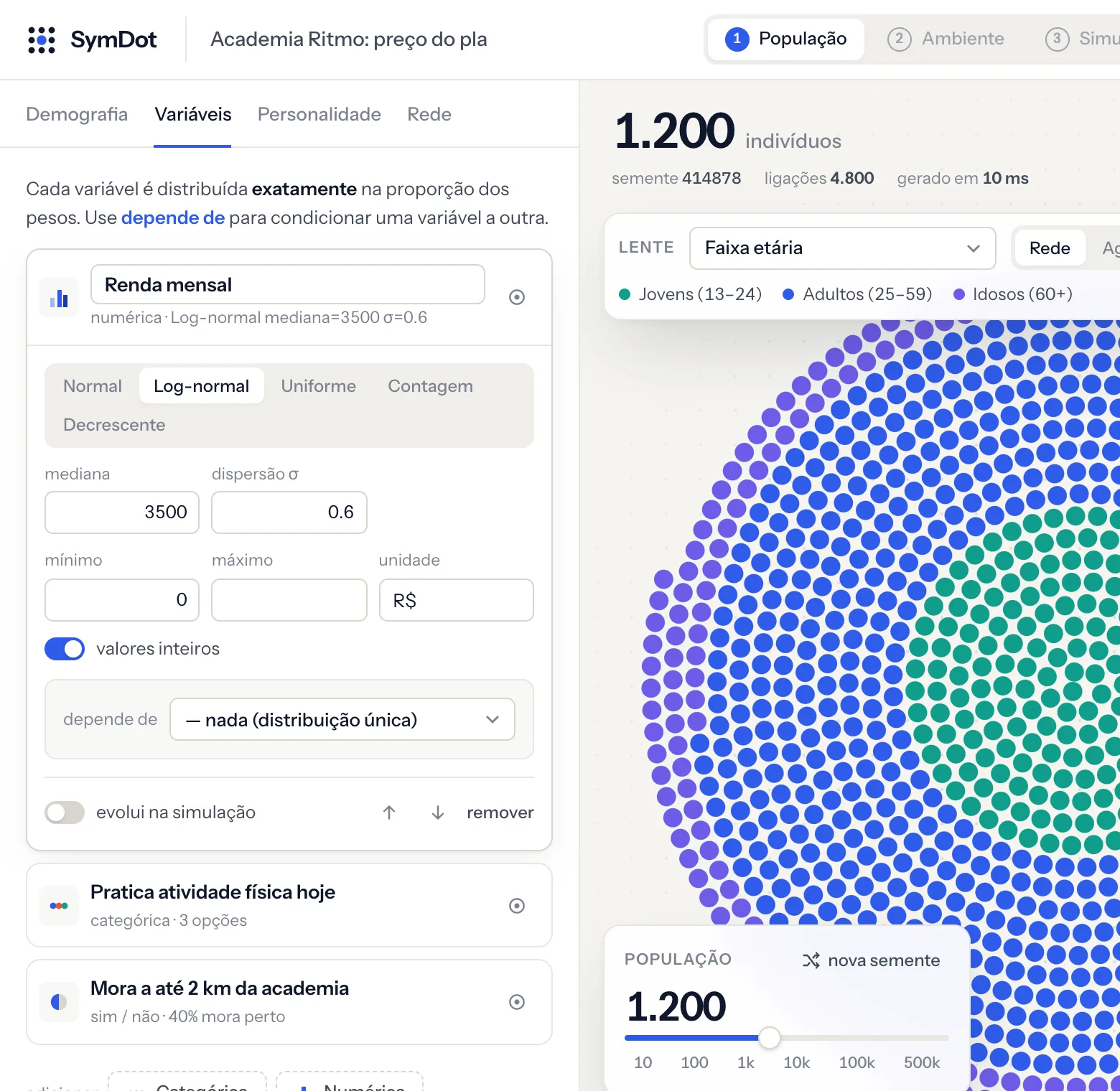Renda mensal configurada como log-normal
