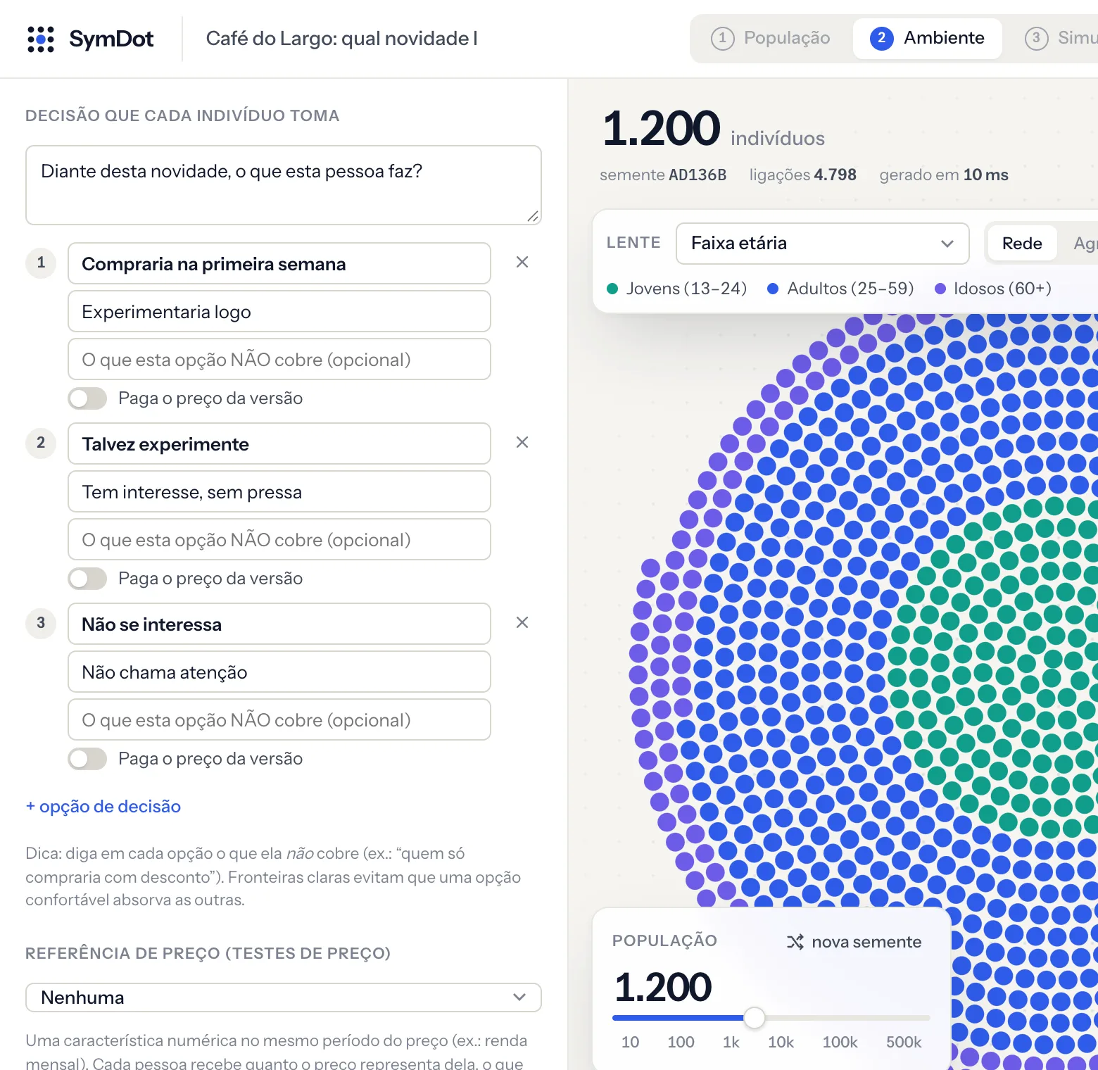 Decisão com três níveis de interesse