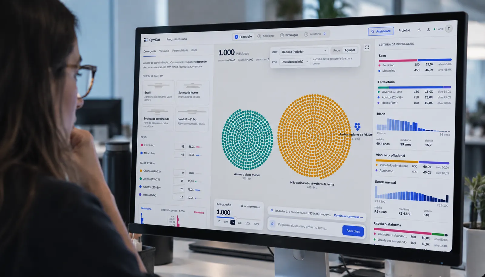 Profissional de produto analisando no SymDot a adoção de planos por perfil de cliente